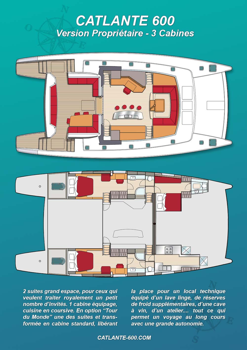 plan catamaran aluminium